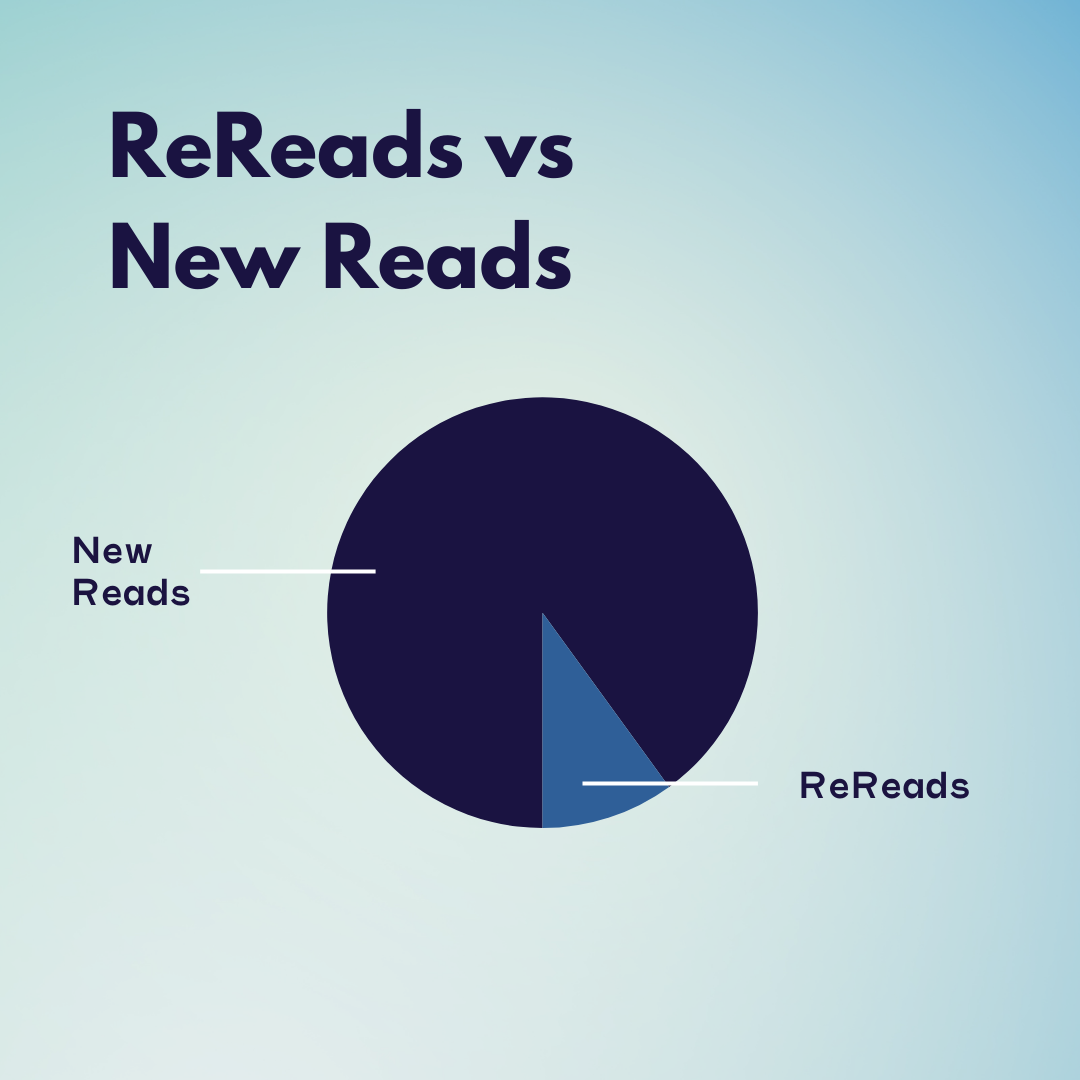 Kav's Best Reads – reviews and giveaways of the best books I'm reading